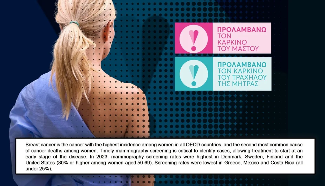 Program «Prolambano»: Skupe kampanje sa nultim rezultatom