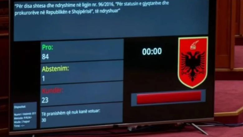 Ylli Pata: 84 glasova većine kao politički signal sponzorima Flamingova