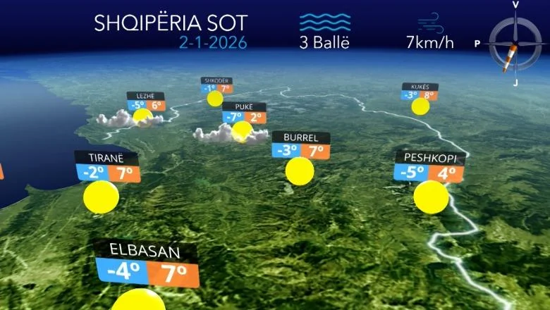 Oblačno i kiša, vremenska prognoza za danas (VIDEO) - Shqiptarja.com