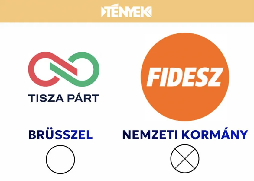 Ništa posebno, samo TV2 je pokazao gde treba da se nacrta X