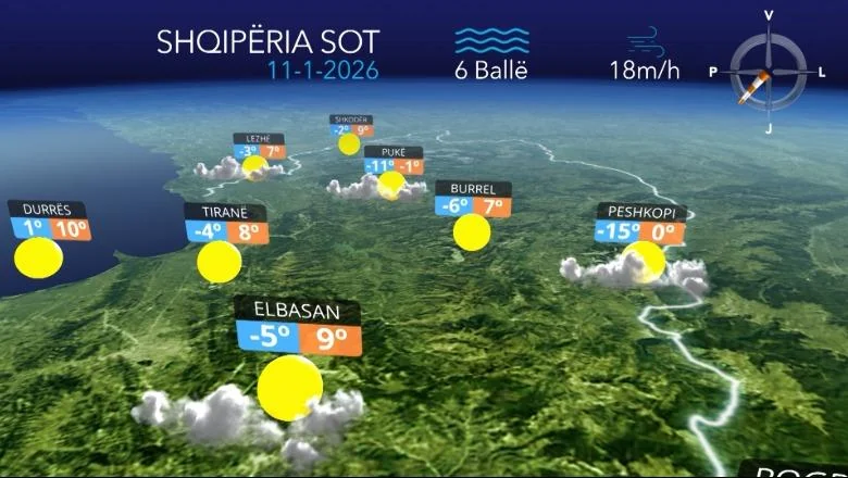 Padavine kiše i snega, prognoza vremena za danas (VIDEO) - Shqiptarja.com