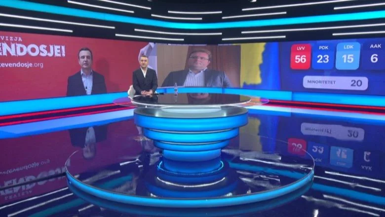 Izbori na Kosovu, Gjinali za Report TV: Kurtijeva pobeda zahvaljujući elektoralnom inženjeringu vlasti