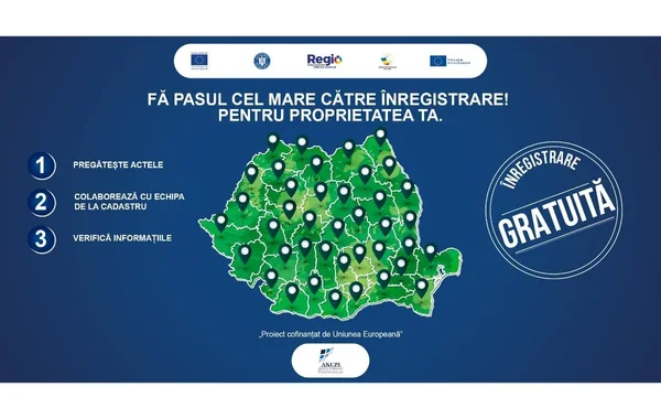 Garancija vlasništva: šta znači sistematsko upisivanje