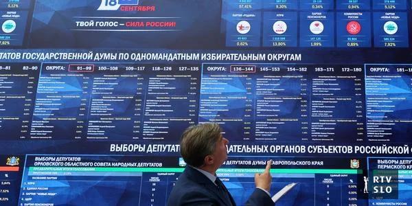 U Rusiji pokazuje ubedljivu pobedu vladajuće Jedinstvene Rusije