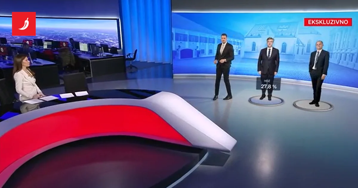 Stigla nova anketa. Promjena na mestu najnegativnijeg političara