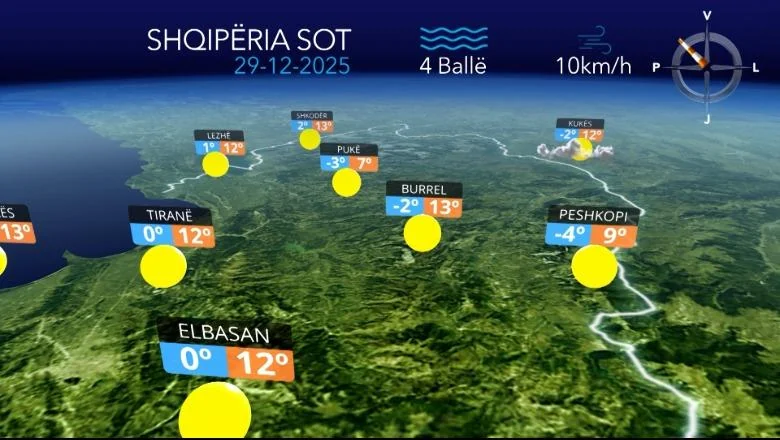 Dan sa suncem, ali hladan... prognoza vremena za danas (VIDEO) - Shqiptarja.com