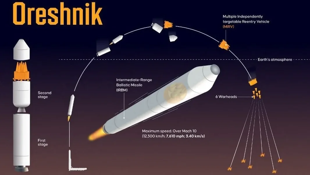 Bombardovali bi jednu NATO-državu – teška pretnja stigla iz Moskve