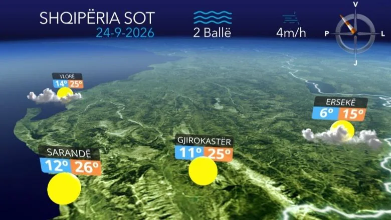 Četvrtak sa vedrim vremenom, malo oblaka u planinskim područjima (VIDEO)