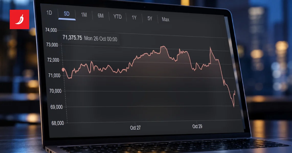 Hakiran kripto div Binance: 'Najveća pljačka u istoriji'. Otkriveno ko ju je izveo