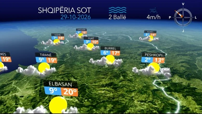 Promene vedrine i oblačnosti... prognoza vremena za danas (VIDEO)