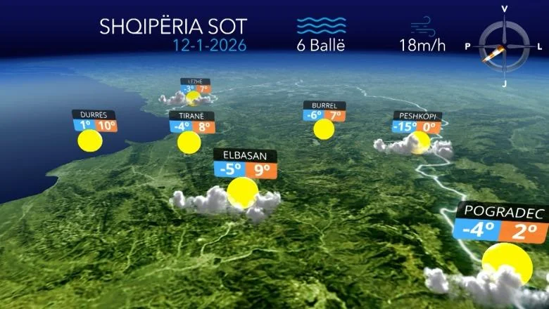 Dan sunčan, ali hladan... prognoza vremena za danas (VIDEO) - Shqiptarja.com