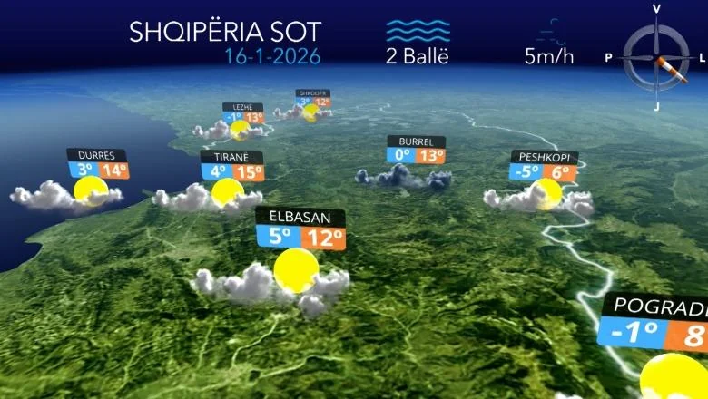 Temperatura do 17 stepeni Celzijusa... prognoza vremena za danas (VIDEO) - Shqiptarja.com