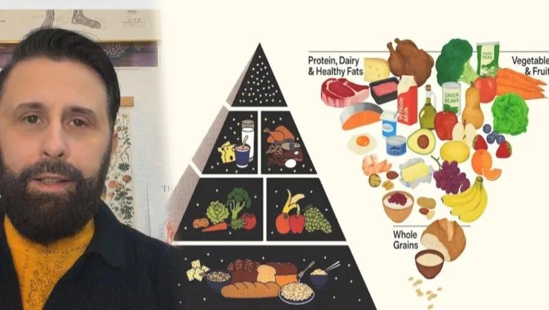 Nova hranljiva piramida: simbolična ili rešenje? Revoltira se Altin Joka: Nemamo potrebu za piramidom!