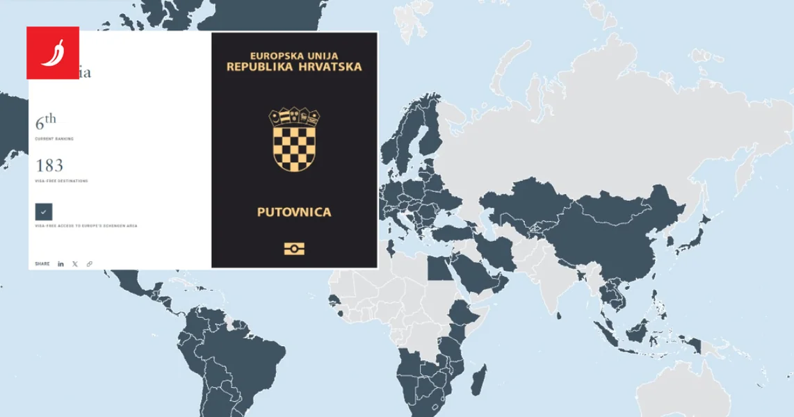 Objavljene najmoćnije putovnice za 2026.: Hrvatska je visoko