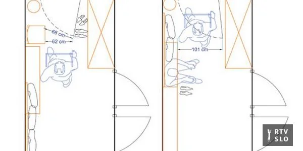 Živeti kod kuće i u kasnoj dobi