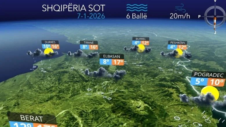 Padavine kiše osvajaju zemlju, vremenska prognoza za danas! Situacija problematična u Škodra i Gjrokastru (VIDEO) - Shqiptarja.com