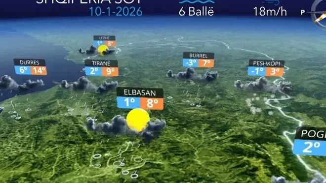 Nestabilni atmosferski uslovi, stalne kišne padavine! Prognoza vremena za danas (VIDEO) - Shqiptarja.com