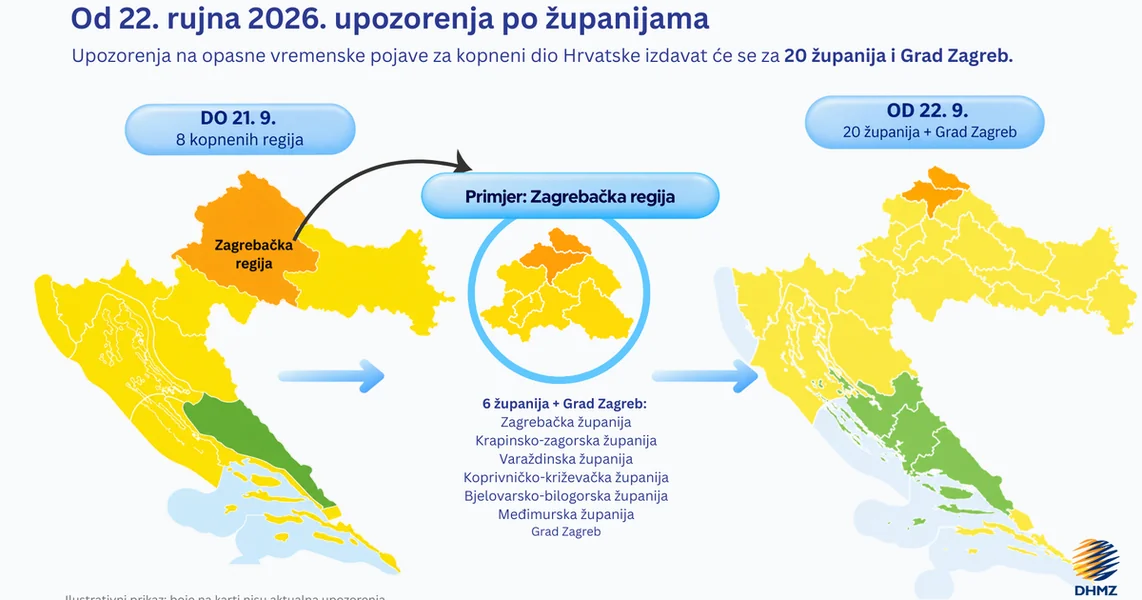 VIDEO Velika promena stiže na DHMZ: Od 22. septembra upozorenja više neće izgledati isto