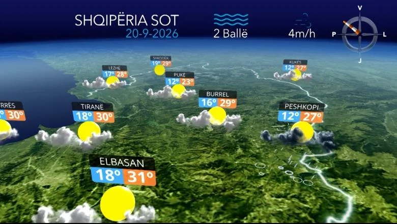 Nedelja donosi oblačno vreme i kišu, prognoza vremena za danas (VIDEO)