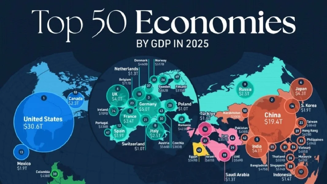 Rumunija tiho napreduje u vrhu svetskih ekonomija: koje države je prestigla u 2025. godini i kolika je njena ekonomija, prema MMF-u