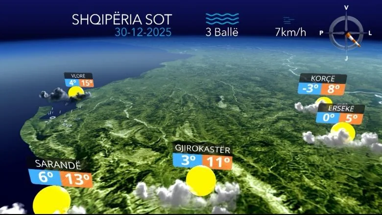 Razvedravanje i promena oblaka... Prognoza vremena za danas (VIDEO)