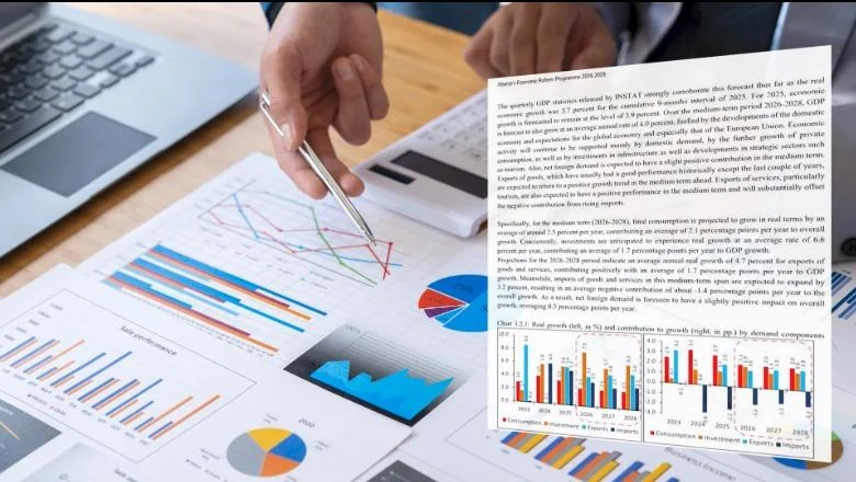 Program reformi 2026-2028/ Rast ekonomije će iznositi 4%! 'Trijumf' za turizam, ali ne za poljoprivredu - Shqiptarja.com