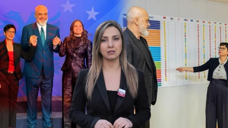 SPECIALE/ Godina 2025, otvaranje pregovora sa EU za sve poglavlja! Albanija je dobila prvih 100 miliona evra! 47 evropskih lidera u Tirani - Shqiptarja.com