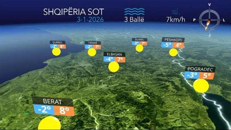 Padavine kiše po celoj zemlji...prognoza vremena za danas (VIDEO) - Shqiptarja.com