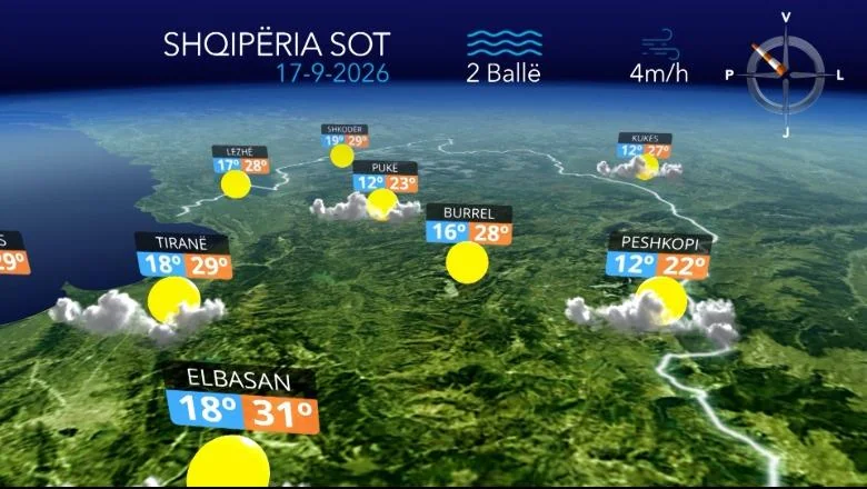 Temperatura dosegla 33°C, ali slabe kiše u planinskim područjima, vremenska prognoza za danas (VIDEO)