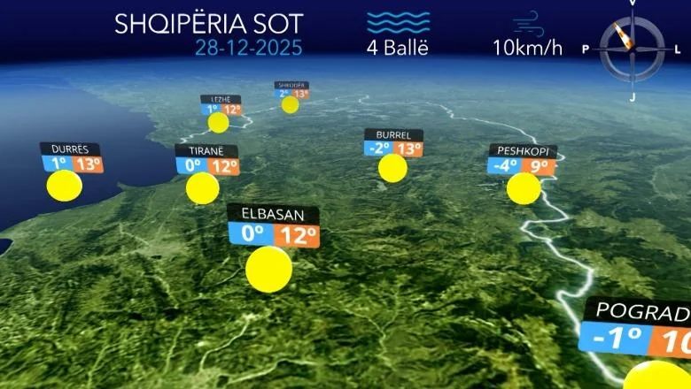 Vedro i sa malo oblaka, vremenska prognoza za danas (VIDEO) - Shqiptarja.com