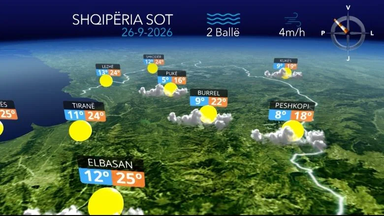 Subota sa kišom, vremenska prognoza za danas (VIDEO) - Shqiptarja.com