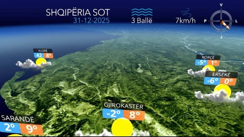 Maksimalna temperatura biće 8 stepeni Celzijusa, prognoza vremena za danas (VIDEO) - Shqiptarja.com