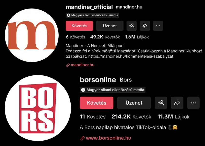 TikTok proglasio više mađarskih novina državnim nadzorom, uključujući Mandiner, Origo i Metropol